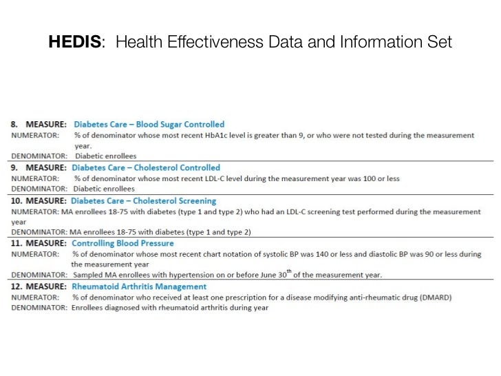 How star rating measures correlate with overall hedis quality (full)