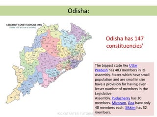 Odisha:
The biggest state like Uttar
Pradesh has 403 members in its
Assembly. States which have small
population and are s...