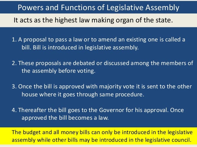 How State Government Works (Grade 7 - Civics)