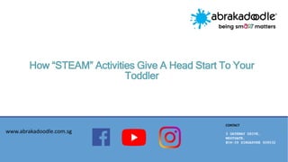 How “STEAM” Activities Give A Head Start To Your
Toddler
www.abrakadoodle.com.sg
CONTACT
3 GATEWAY DRIVE,
WESTGATE,
#04-39 SINGAPORE 608532
 