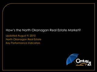 How’s the North Okanagan Real Estate Market?  Updated August 9, 2010 North Okanagan Real Estate Key Performance Indicators 