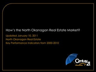 How’s the North Okanagan Real Estate Market?  Updated January 10, 2011 North Okanagan Real Estate Key Performance Indicators from 2000-2010 