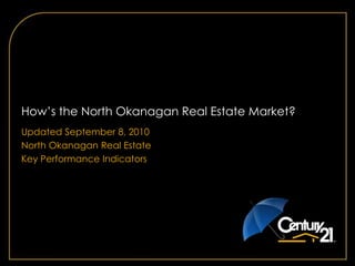 How’s the North Okanagan Real Estate Market?  Updated September 8, 2010 North Okanagan Real Estate Key Performance Indicators 