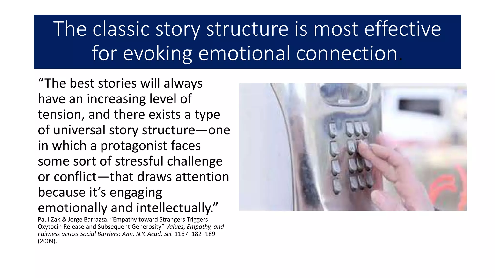 The classic story structure is most effective
for evoking emotional connection.
“The best stories will always
have an increasing level of
tension, and there exists a type
of universal story structure—one
in which a protagonist faces
some sort of stressful challenge
or conflict—that draws attention
because it’s engaging
emotionally and intellectually.”
Paul Zak & Jorge Barrazza, “Empathy toward Strangers Triggers
Oxytocin Release and Subsequent Generosity” Values, Empathy, and
Fairness across Social Barriers: Ann. N.Y. Acad. Sci. 1167: 182–189
(2009).
 