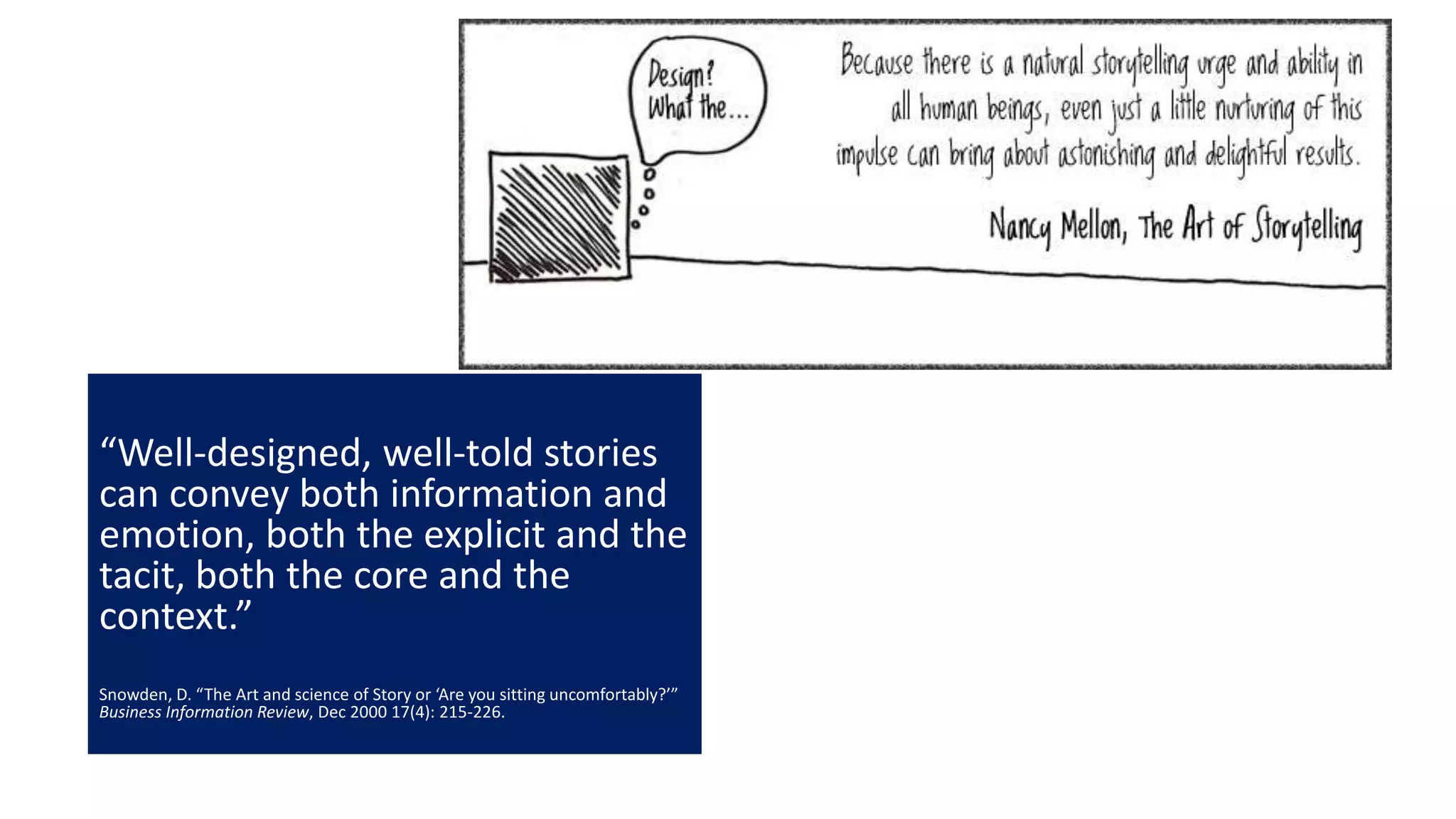 “Well-designed, well-told stories
can convey both information and
emotion, both the explicit and the
tacit, both the core and the
context.”
Snowden, D. “The Art and science of Story or ‘Are you sitting uncomfortably?’”
Business Information Review, Dec 2000 17(4): 215-226.
 