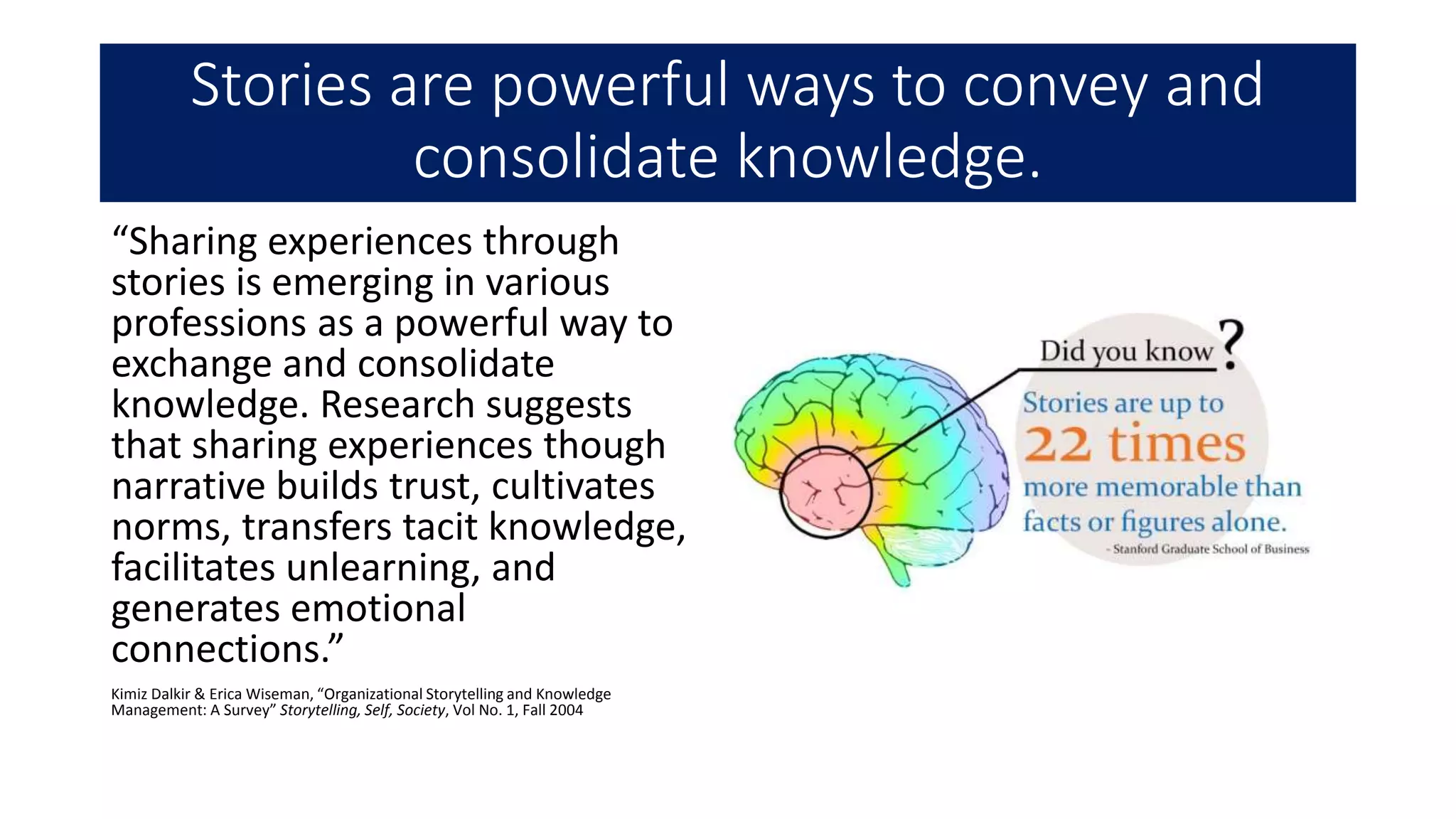 Stories are powerful ways to convey and
consolidate knowledge.
“Sharing experiences through
stories is emerging in various
professions as a powerful way to
exchange and consolidate
knowledge. Research suggests
that sharing experiences though
narrative builds trust, cultivates
norms, transfers tacit knowledge,
facilitates unlearning, and
generates emotional
connections.”
Kimiz Dalkir & Erica Wiseman, “Organizational Storytelling and Knowledge
Management: A Survey” Storytelling, Self, Society, Vol No. 1, Fall 2004
 