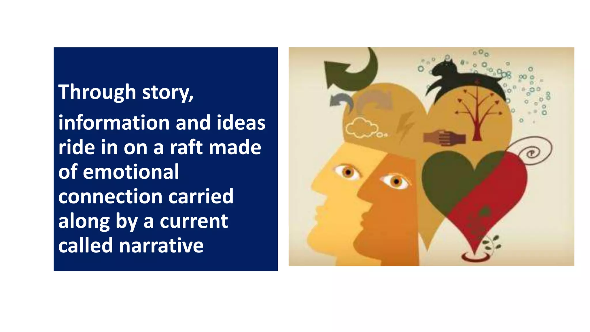 Through story,
information and ideas
ride in on a raft made
of emotional
connection carried
along by a current
called narrative
 