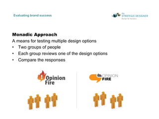 How Strategic Brand Workshop V6 Slide 108