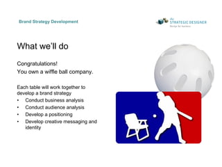 How Strategic Brand Workshop V6 Slide 4