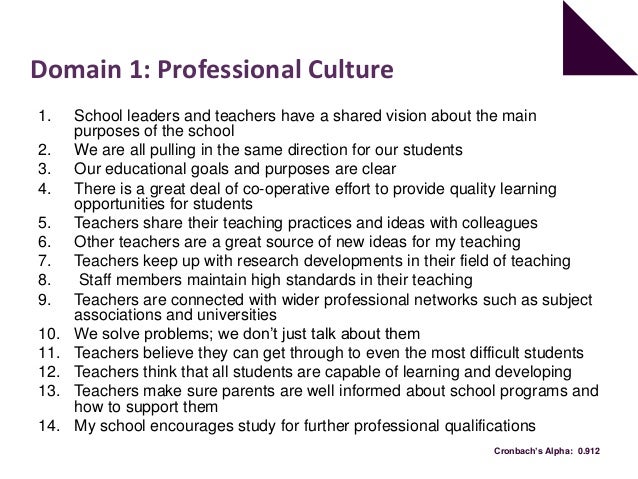 How Strong Is Your School As A Professional Community