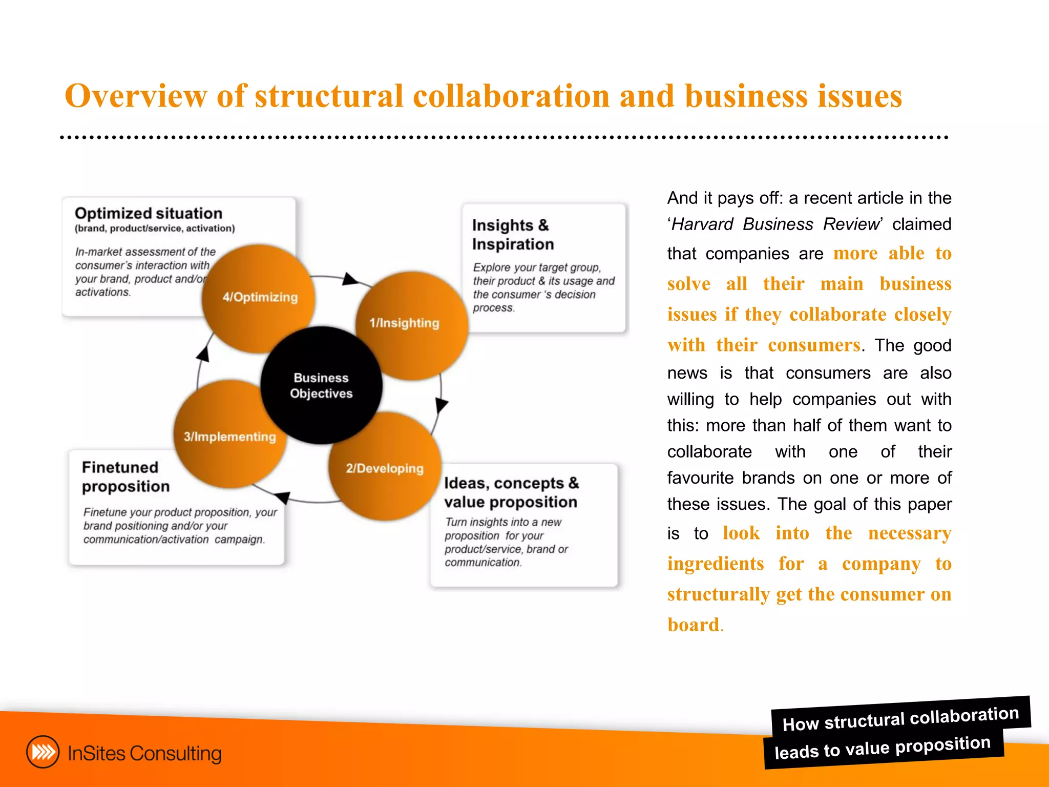 Overview of structural collaboration and business issues

                                        And it pays off: a recent article in the
                                        „Harvard Business Review‟ claimed
                                        that companies are more able to
                                        solve all their main business
                                        issues if they collaborate closely
                                        with their consumers. The good
                                        news is that consumers are also
                                        willing to help companies out with
                                        this: more than half of them want to
                                        collaborate with one of their
                                        favourite brands on one or more of
                                        these issues. The goal of this paper
                                        is to look into the necessary
                                        ingredients for a company to
                                        structurally get the consumer on
                                        board.
 