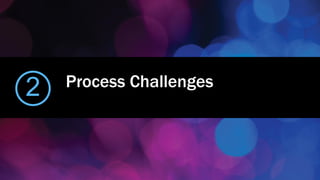 #EMPOWER2015
Get Data in just a Few Clicks!
QuickBase Sync Demo
 