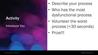 #EMPOWER2015
• Minneapolis-based marketing technology firm
• Serve companies of all sizes across industries
• Process efficiency & minimizing admin costs is key
• All we need is QuickBase & QuickBooks Online (QBO)
About Spyder Trap
 