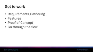 #EMPOWER2015
① Invoice requests
② Project success metrics
③ Sales team commission payout
Previous Processes and Inefficiencies
 