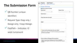 #EMPOWER2015
 Reduced the number of steps for accounting
 Prevent human error by removing the additional steps
 Information is available in QuickBase the next day
 Estimate approximately 8 hours of savings per month
Invoice Improvement Benefits
 