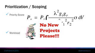 #EMPOWER2015
New Synced Data
Relationships are set
automatically based on
Project ID and QBO Sub-
Customer
 