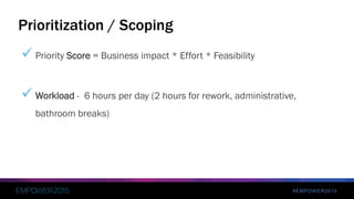 #EMPOWER2015
Demo Project
Success Metrics
 