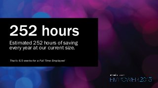 252 hours
Estimated 252 hours of saving
every year at our current size.
That’s 6.5 weeks for a Full Time Employee!
 