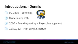 #EMPOWER2015
Our Vision for Integrations
Deep Integration
Data & Apps
Empowered Builders
No Code
 
