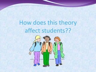 How does this theory
 affect students??
 