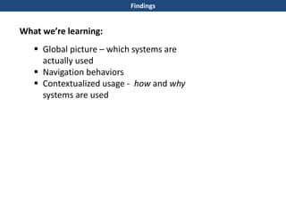What we’re learning:
 Global picture – which systems are
actually used
 Navigation behaviors
 Contextualized usage - ho...