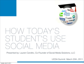 HOW TODAY’S
          STUDENT’S USE
          SOCIAL MEDIA
             Presented by: Lauren Candito, Co-Founder of Social Media Solutions, LLC


                                                            UCDA Summit March 25th, 2011
Tuesday, April 19, 2011                                                                1
 