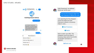 EARLY STUDIES - AIRLINES
 