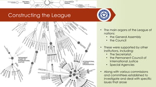 Constructing the League
• The main organs of the League of
nations:
• the General Assembly
• the Council
• These were supported by other
institutions, including:
• The Secretariat,
• the Permanent Council of
International Justice
• Special Agencies
• Along with various commissions
and committees established to
investigate and deal with specific
issues that arose
 