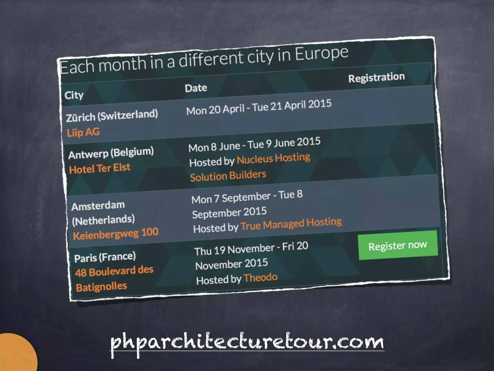 phparchitecturetour.com
 