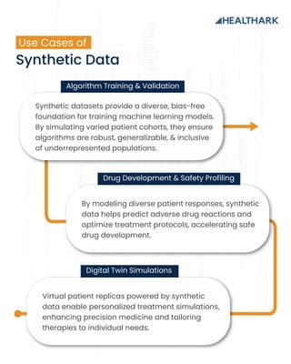How Synthetic Data Can Support Real-World Evidence Generation | PDF