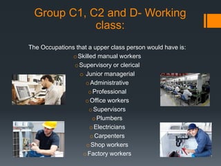 Group C1, C2 and D- Working
class:
The Occupations that a upper class person would have is:
oSkilled manual workers
oSupervisory or clerical
o Junior managerial
oAdministrative
oProfessional
oOffice workers
oSupervisors
oPlumbers
oElectricians
oCarpenters
oShop workers
oFactory workers