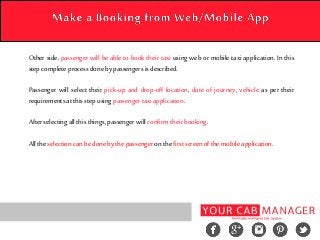 Other side, passenger will be able to book their taxi using web or mobile taxi application. In this
stepcomplete processdonebypassengersisdescribed.
Passenger will select their pick-up and drop-off location, date of journey, vehicle as per their
requirementsatthisstepusing passengertaxiapplication.
Afterselecting allthisthings, passengerwill confirmtheirbooking.
All theselection can bedonebythepassengeron thefirstscreen ofthemobile application.
 