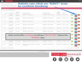 Admin canview all thenew bookingsbyclicking on“NEWBOOKING”submenufrom
“BOOKING”menu.
 