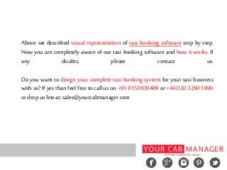 Above we described visual representation of taxi booking software step by step.
Now you are completely aware of our taxi booking software and how it works. If
any doubts, please contact us.
Do you want to design your complete taxi booking system for your taxi business
with us? If yes than feel free to call us on +91 8153939409 or +44 020 3290 5996
ordrop us line at: sales@yourcabmanager.com
 