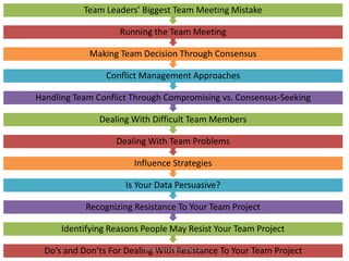 How teams work do's and don'ts for dealing with resistance to your team project