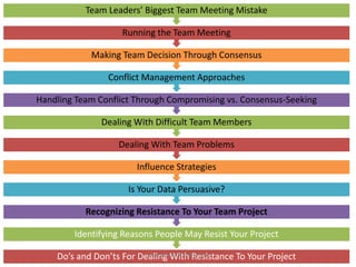 Do’s and Don’ts For Dealing With Resistance To Your Project
Identifying Reasons People May Resist Your Project
Recognizing...