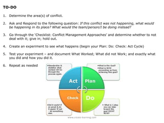 TO-DO
1. Determine the area(s) of conflict.
2. Ask and Respond to the following question: If this conflict was not happening, what would
be happening in its place? What would the team/person/I be doing instead?
3. Go through the ‘Checklist: Conflict Management Approaches’ and determine whether to not
deal with it; give in; hold out.
4. Create an experiment to see what happens (begin your Plan: Do: Check: Act Cycle)
5. Test your experiment – and document What Worked; What did not Work; and exactly what
you did and how you did it.
6. Repeat as needed
www.create-learning.com
 
