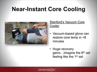 Near-Instant Core Cooling
Stanford’s Vacuum Core
Cooler
• Vacuum-based glove can
restore core temp in <8
minutes
• Huge recovery
gains…imagine the 6th set
feeling like the 1st set
 