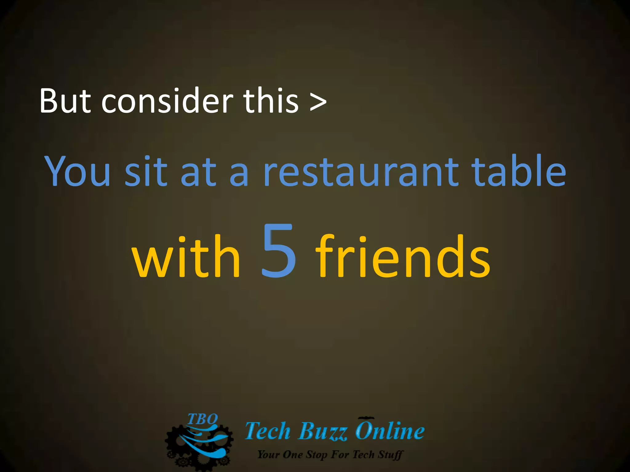 But consider this >
You sit at a restaurant table
with 5 friends
 