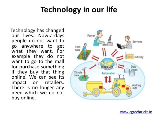 Modern technology has had. Technology тема. Топик Technology. Technology in our Life. Modern Technologies тема.