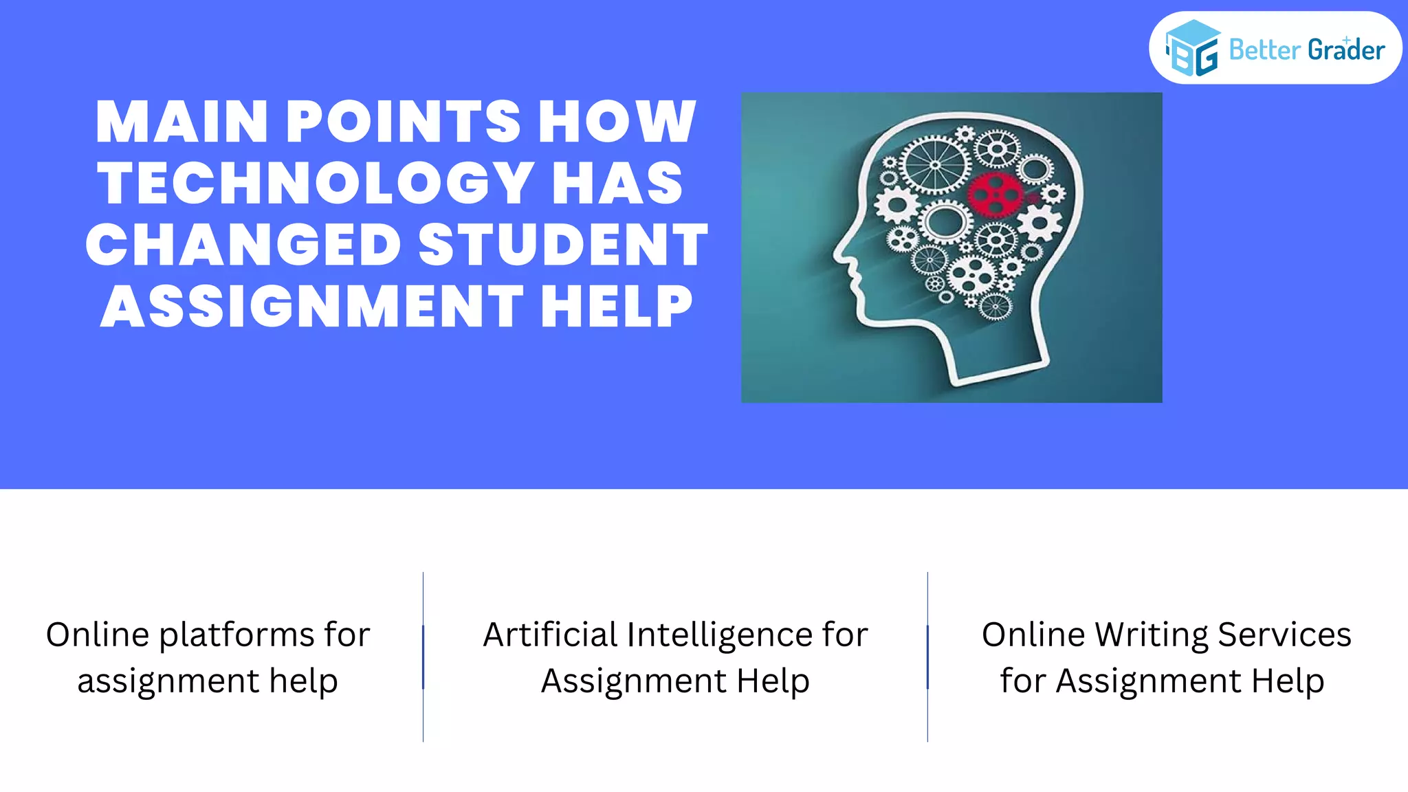 ABOUT US
VALUES
OUR TEAM
MAIN POINTS HOW
TECHNOLOGY HAS
CHANGED STUDENT
ASSIGNMENT HELP
Online platforms for
assignment help
Artificial Intelligence for
Assignment Help
Online Writing Services
for Assignment Help
 