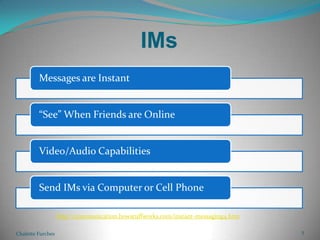 IMsChalette Furches5http://communication.howstuffworks.com/instant-messaging4.htm