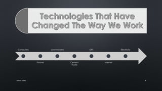 How technology has changed the way we work | PPTX