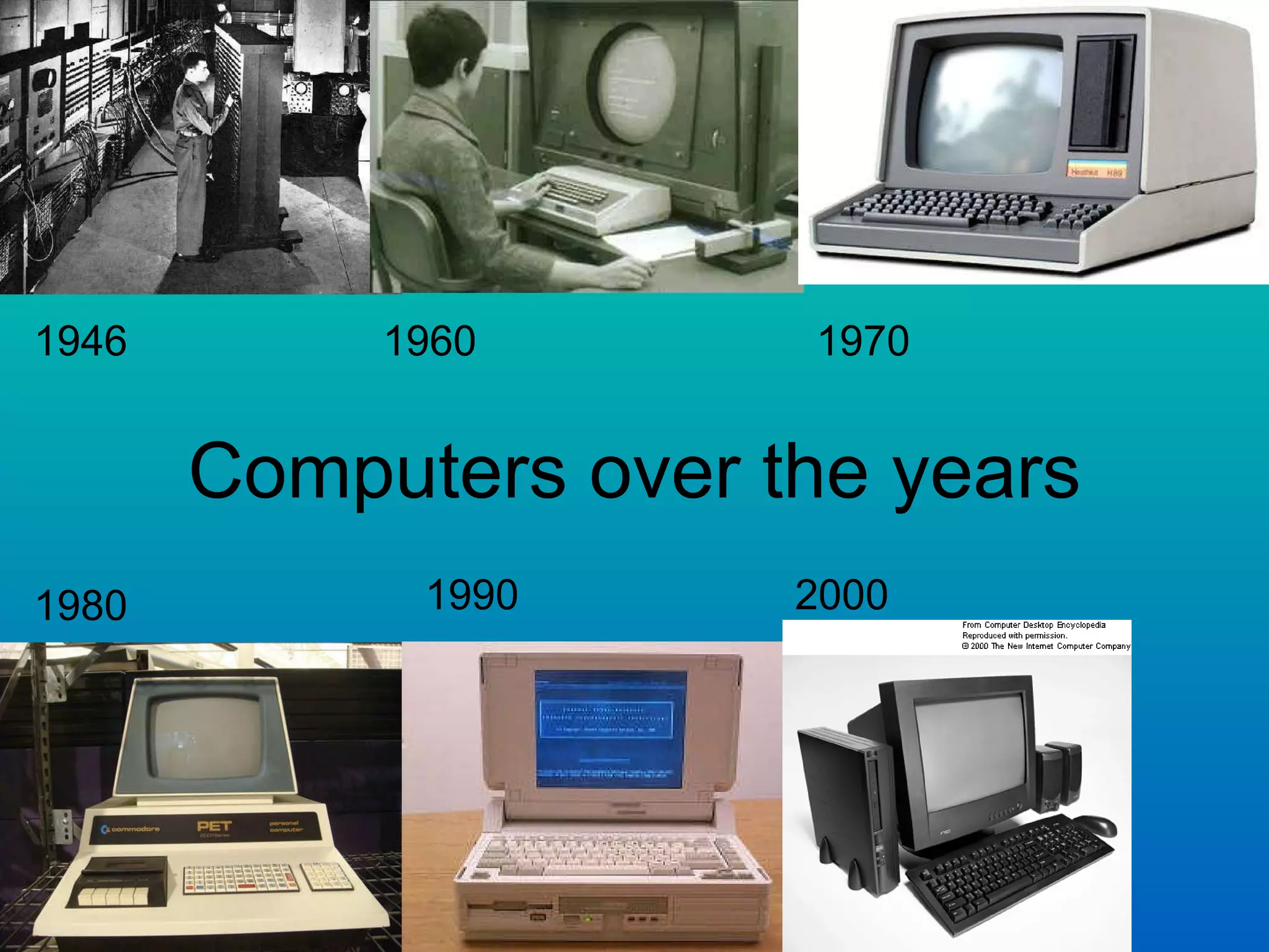 Computers over the years 1946 1960 1970 1980 1990 2000 