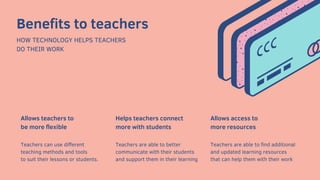 Benefits to teachers
HOW TECHNOLOGY HELPS TEACHERS
DO THEIR WORK
Allows teachers to
be more flexible
Helps teachers connect
more with students
Allows access to
more resources
Teachers can use different
teaching methods and tools
to suit their lessons or students.
Teachers are able to better
communicate with their students
and support them in their learning
Teachers are able to find additional
and updated learning resources
that can help them with their work
 