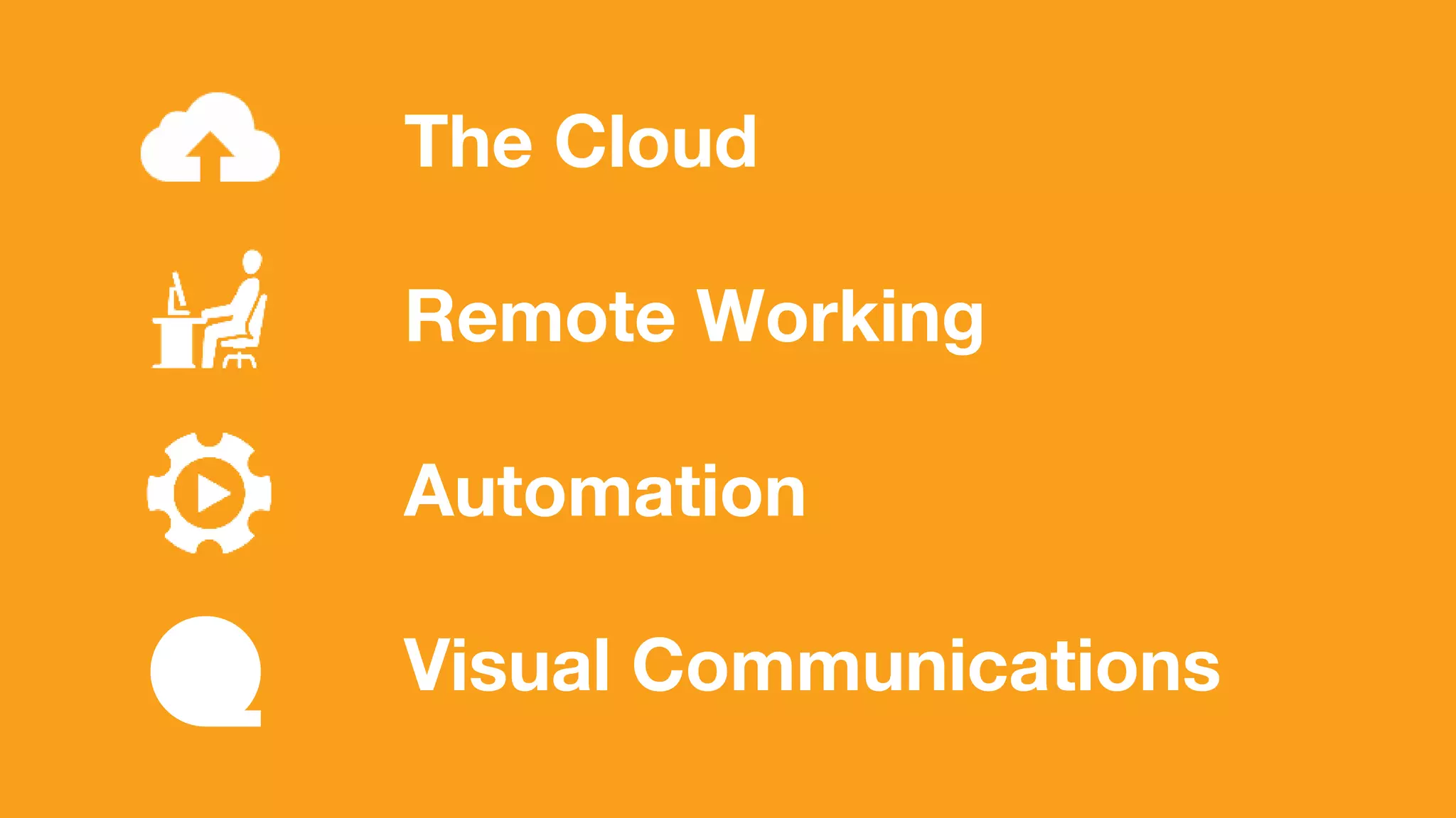 The Cloud
Remote Working
Automation
Visual Communications
 