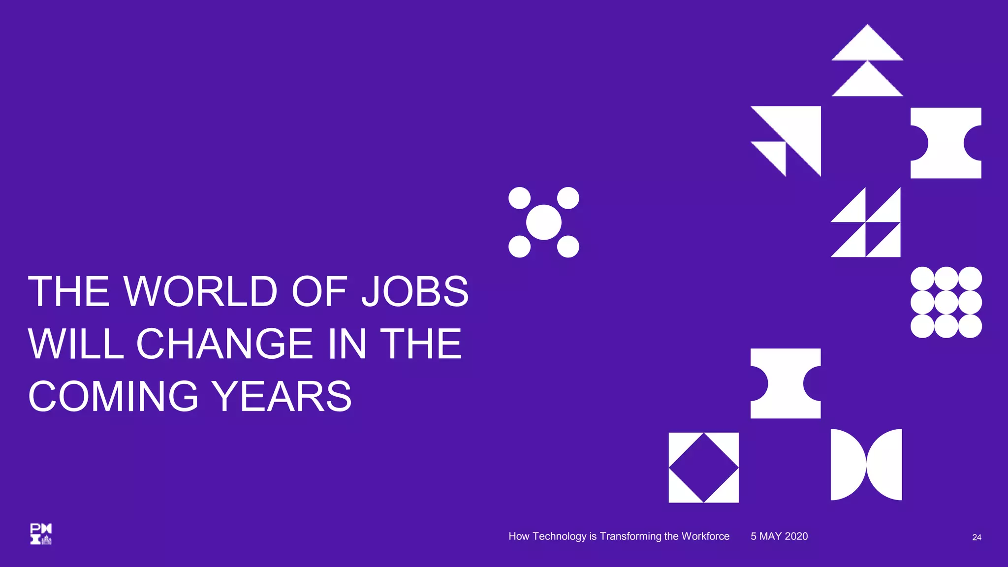 THE WORLD OF JOBS
WILL CHANGE IN THE
COMING YEARS
245 MAY 2020How Technology is Transforming the Workforce
 