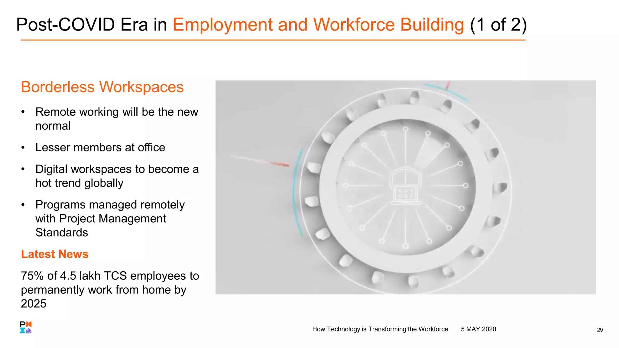 Post-COVID Era in Employment and Workforce Building (1 of 2)
29
Borderless Workspaces
• Remote working will be the new
normal
• Lesser members at office
• Digital workspaces to become a
hot trend globally
• Programs managed remotely
with Project Management
Standards
Latest News
75% of 4.5 lakh TCS employees to
permanently work from home by
2025
5 MAY 2020How Technology is Transforming the Workforce
 