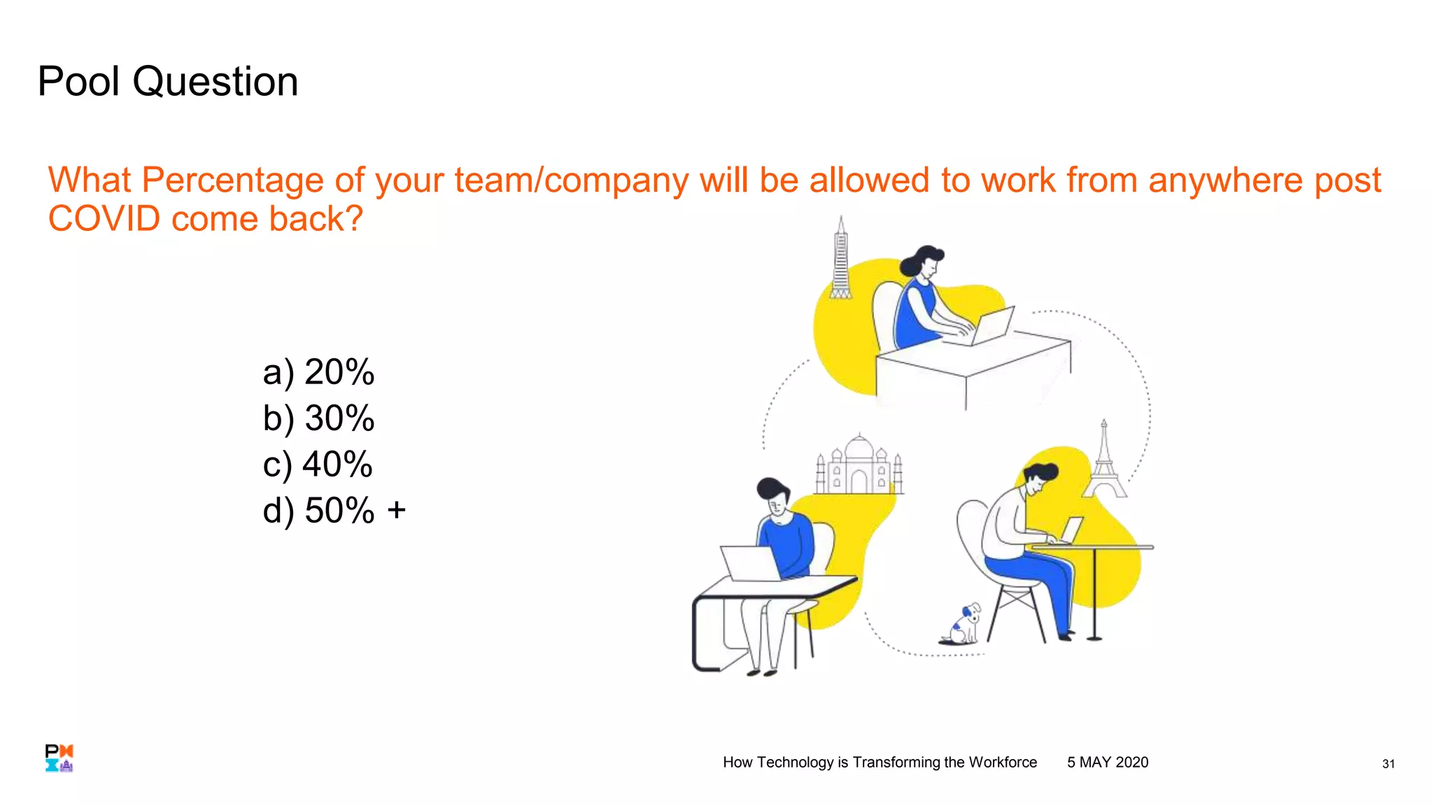 31
Pool Question
What Percentage of your team/company will be allowed to work from anywhere post
COVID come back?
a) 20%
b) 30%
c) 40%
d) 50% +
5 MAY 2020How Technology is Transforming the Workforce
 