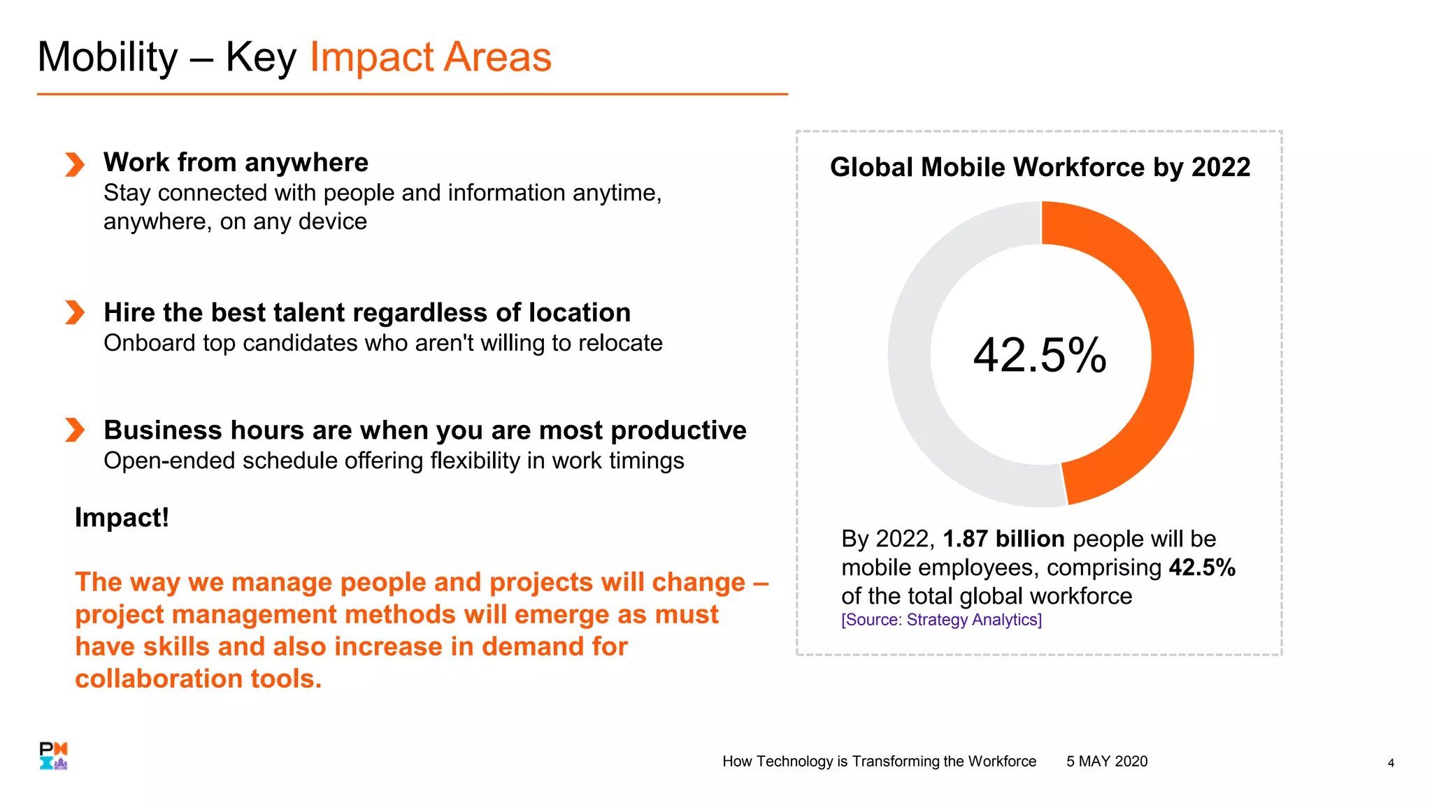 Global Mobile Workforce by 2022
42.5%
By 2022, 1.87 billion people will be
mobile employees, comprising 42.5%
of the total global workforce
[Source: Strategy Analytics]
Work from anywhere
Stay connected with people and information anytime,
anywhere, on any device
Hire the best talent regardless of location
Onboard top candidates who aren't willing to relocate
Business hours are when you are most productive
Open-ended schedule offering flexibility in work timings
Mobility – Key Impact Areas
4
Impact!
The way we manage people and projects will change –
project management methods will emerge as must
have skills and also increase in demand for
collaboration tools.
5 MAY 2020How Technology is Transforming the Workforce
 